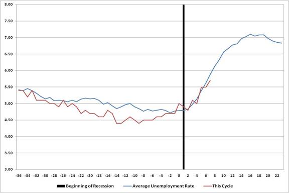 http://www.hussmanfunds.net/rsi/beginningmiddleb.jpg